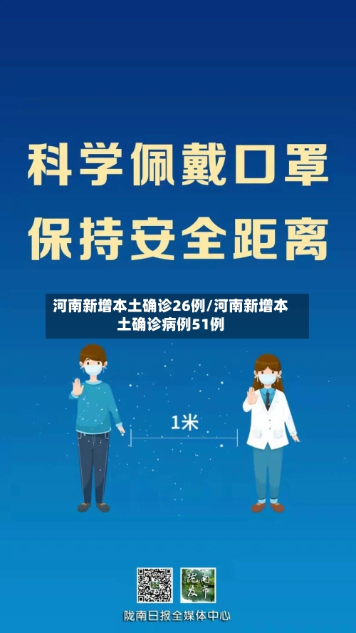 河南新增本土确诊26例/河南新增本土确诊病例51例-第1张图片