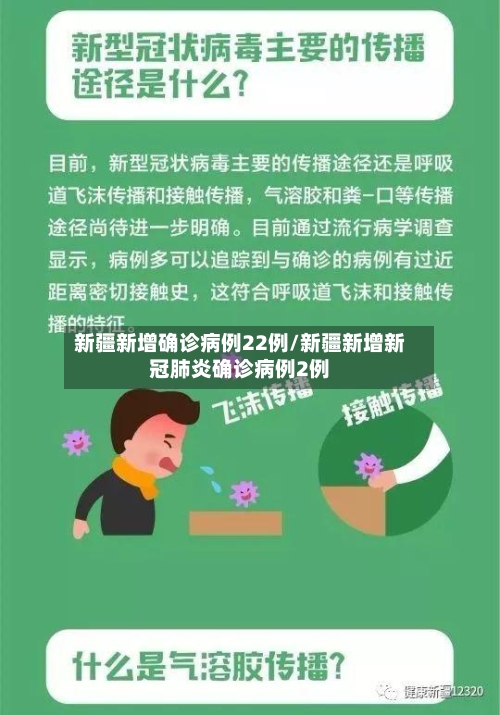 新疆新增确诊病例22例/新疆新增新冠肺炎确诊病例2例-第1张图片