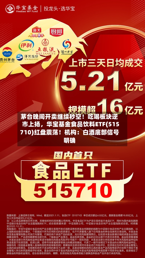 茅台晚间开卖继续秒空！吃喝板块逆市上扬，华宝基金食品饮料ETF(515710)红盘震荡！机构：白酒底部信号明确-第1张图片