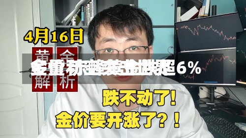 多重利空夹击世界金价 赤峰黄金跌超6%-第2张图片