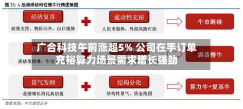 广合科技午前涨超5% 公司在手订单充裕算力场景需求增长强劲-第3张图片