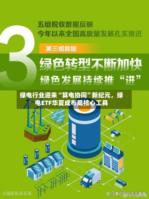 绿电行业迎来“算电协同”新纪元	，绿电ETF华夏成布局核心工具-第1张图片