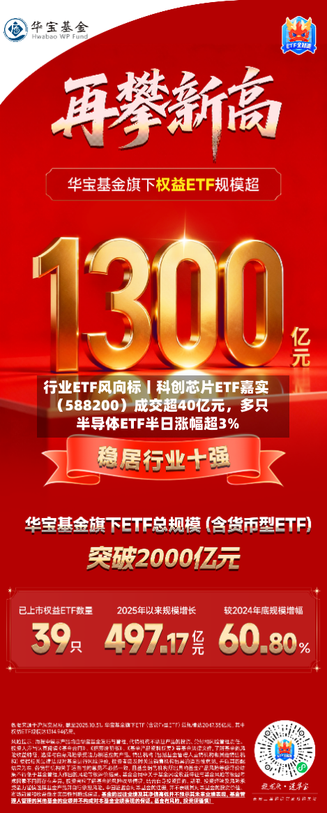 行业ETF风向标丨科创芯片ETF嘉实（588200）成交超40亿元，多只半导体ETF半日涨幅超3%-第2张图片