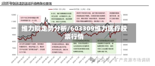 维力铜走势分析/603309维力医疗股票行情-第1张图片