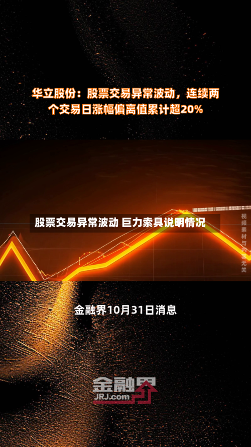 股票交易异常波动 巨力索具说明情况-第1张图片