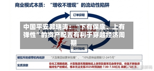 中国平安郭晓涛：“下有保底、上有弹性”的资产配置有利于穿越经济周期-第1张图片