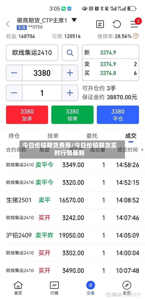 今日伦铅期货费用/今日伦铅期货实时行情最新-第2张图片
