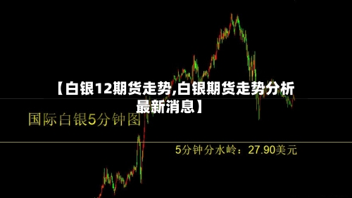 【白银12期货走势,白银期货走势分析最新消息】-第1张图片