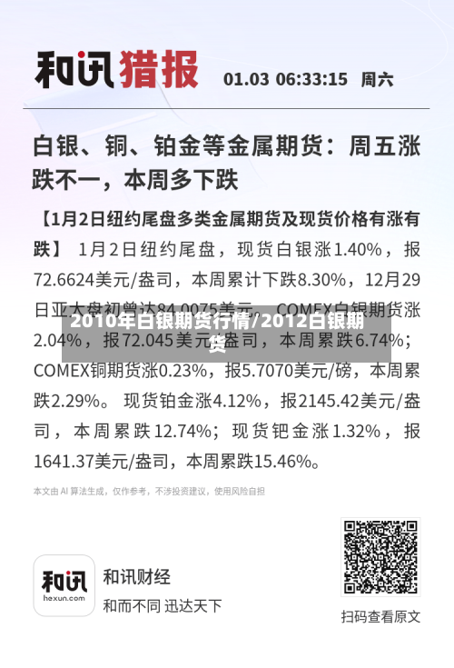 2010年白银期货行情/2012白银期货-第1张图片