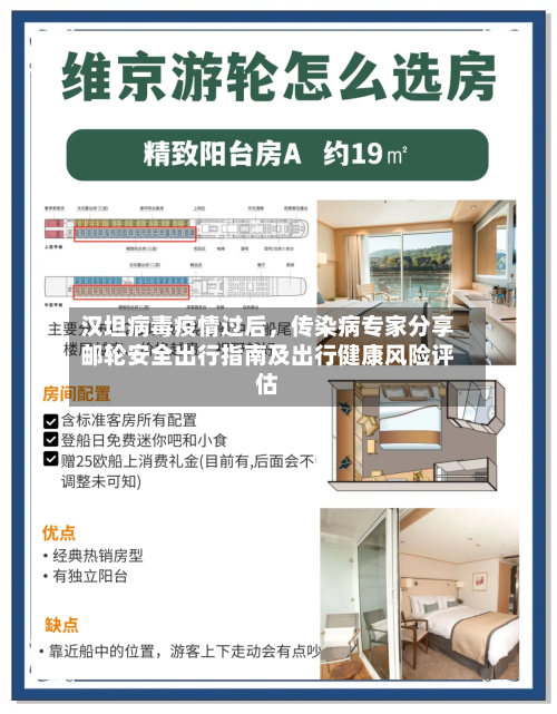 汉坦病毒疫情过后	，传染病专家分享邮轮安全出行指南及出行健康风险评估-第2张图片