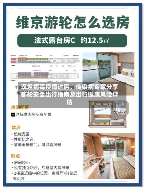 汉坦病毒疫情过后	，传染病专家分享邮轮安全出行指南及出行健康风险评估-第1张图片