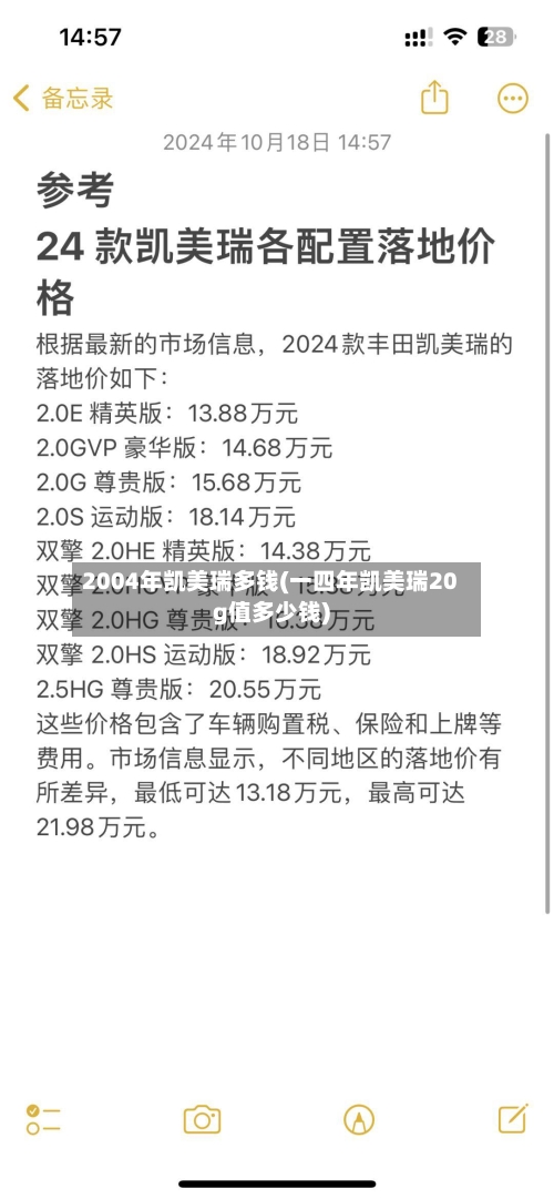 2004年凯美瑞多钱(一四年凯美瑞20g值多少钱)-第1张图片
