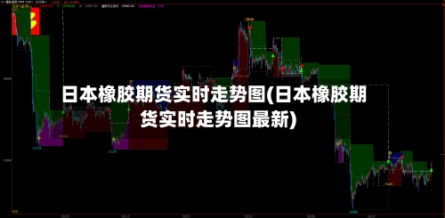 日本橡胶期货实时走势图(日本橡胶期货实时走势图最新)-第3张图片