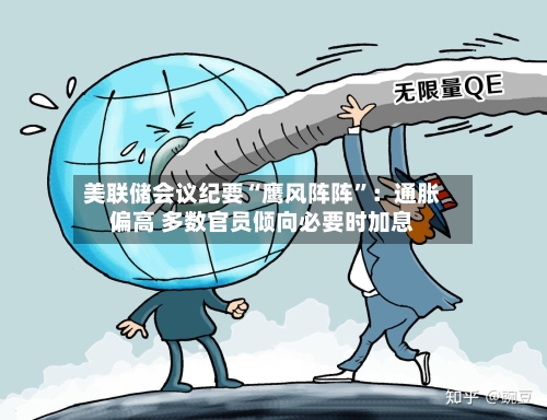 美联储会议纪要“鹰风阵阵”：通胀偏高 多数官员倾向必要时加息-第2张图片