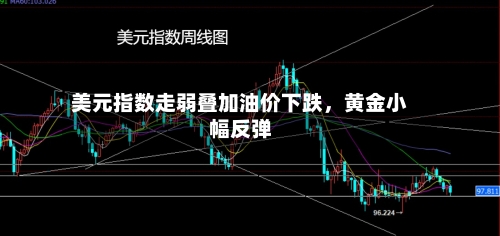 美元指数走弱叠加油价下跌	，黄金小幅反弹-第2张图片