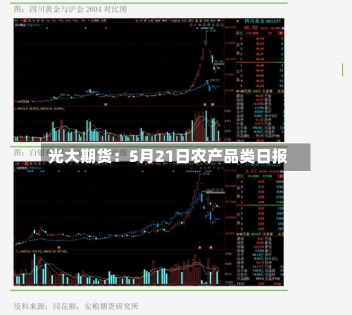 光大期货：5月21日农产品类日报-第1张图片