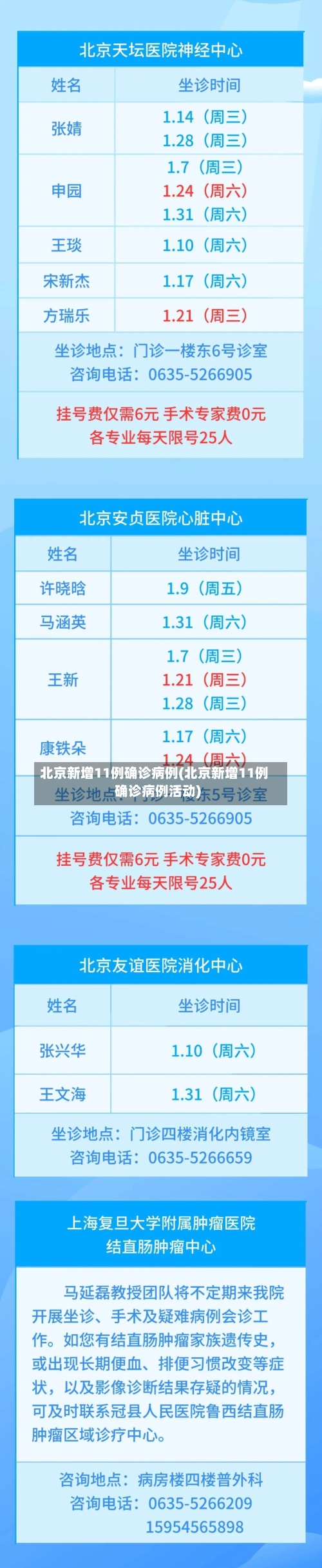 北京新增11例确诊病例(北京新增11例确诊病例活动)-第1张图片