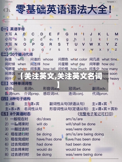 【关注英文,关注英文名词】-第1张图片