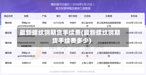 最新螺纹钢期货手续费(最新螺纹钢期货手续费多少)-第2张图片