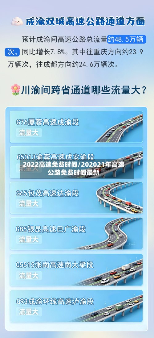 2022高速免费时间/202021年高速公路免费时间最新-第1张图片