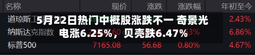 5月22日热门中概股涨跌不一 奇景光电涨6.25%	，贝壳跌6.47%-第1张图片