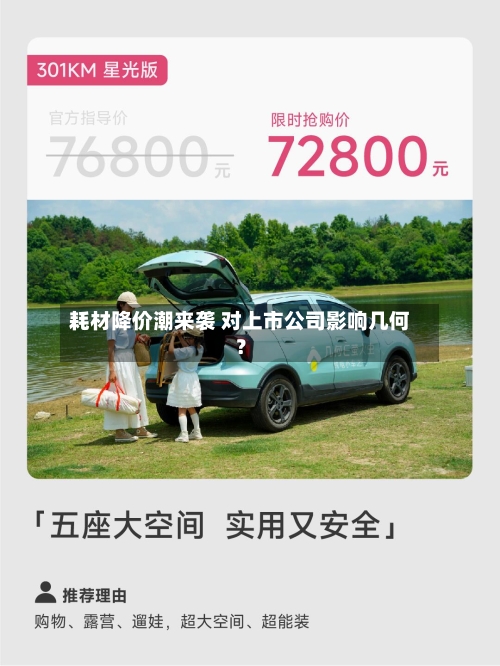 耗材降价潮来袭 对上市公司影响几何？-第1张图片