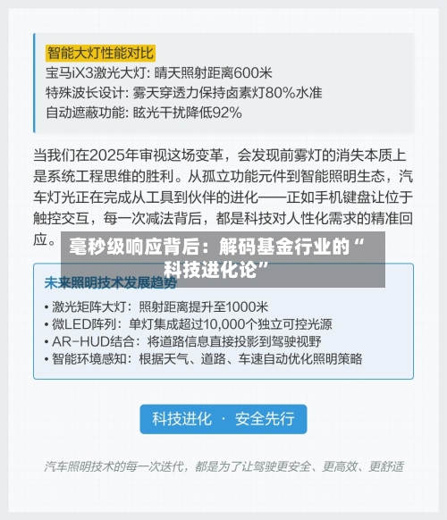 毫秒级响应背后：解码基金行业的“科技进化论”-第2张图片