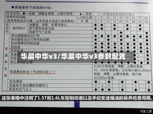 华晨中华v3/华晨中华v3参数配置-第2张图片