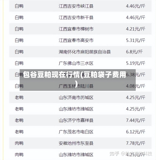 包谷豆粕现在行情(豆粕袋子费用)-第2张图片