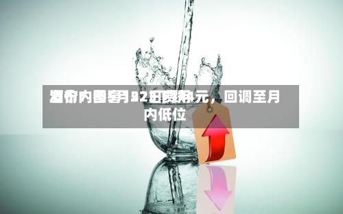 酒价内参5月22日费用发布：国窖1573下跌4元，回调至月内低位-第1张图片