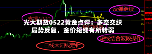 光大期货0522黄金点评：多空交织局势反复	，金价短线有所转弱-第1张图片